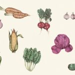 Vintage Groente - Spatwand met print