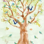 Motif Birds In Tree à plat, un grand arbre plein d'oiseaux colorés sur vert doux