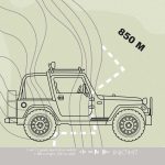 Kate & Andy Behang - Let's Go Hiking