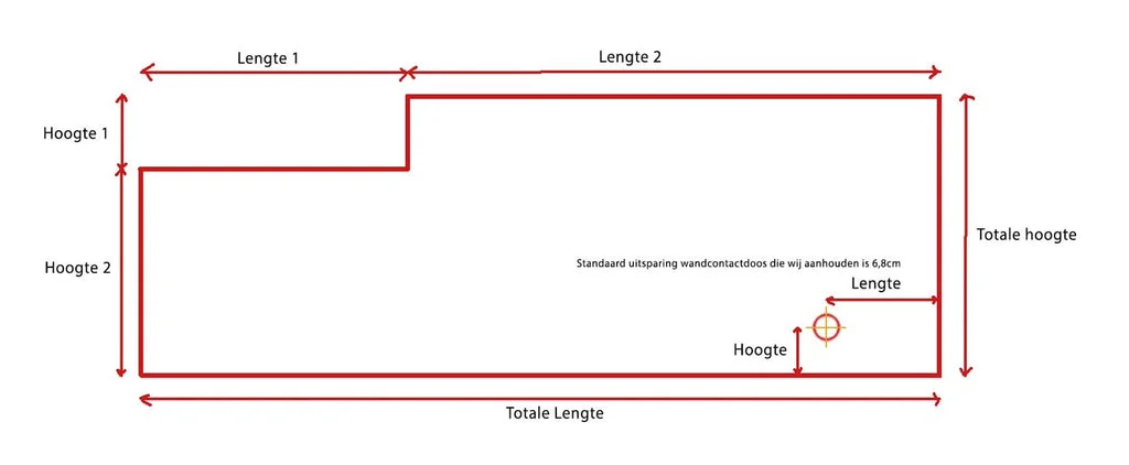 Inmeethulp voor het opmeten van je keuken achterwand of badkamer